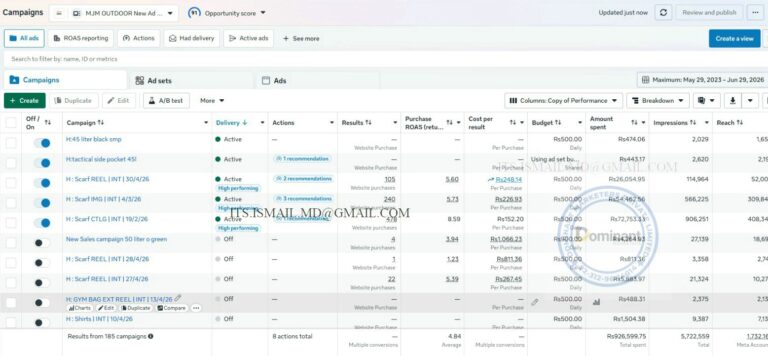 MJM Outdoor – Scaling an Outdoor & Lifestyle E-commerce Brand