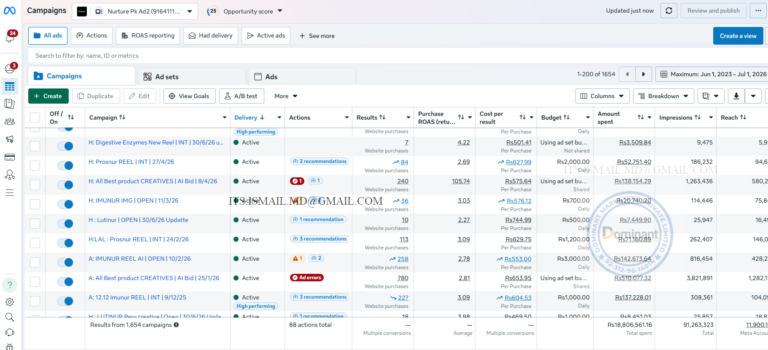 Nurture Pharma – Scaling a Health & Wellness E-commerce Brand Through Performance Marketing