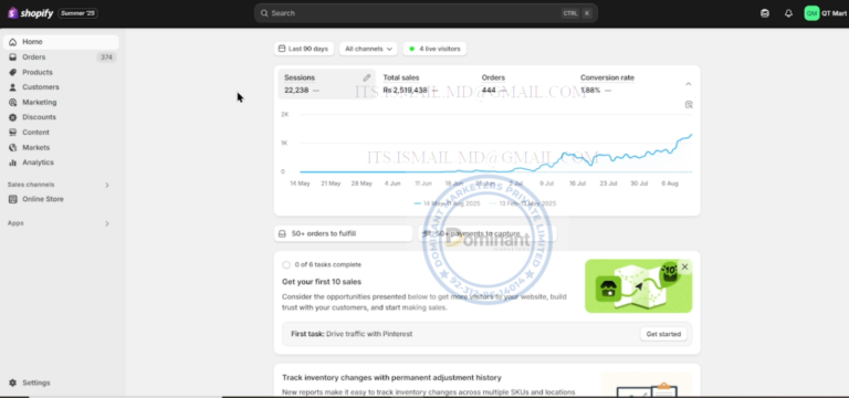 QT Mart – Scaling a MultiCategory E-commerce Brand Through Performance Marketing
